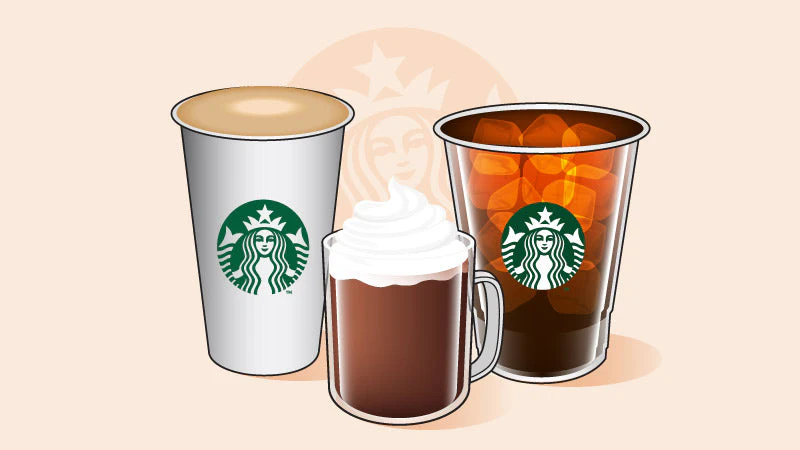 Quanto de cafeína tem no café da Starbucks?